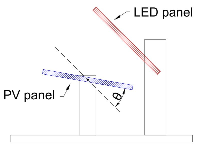 File:Pv panel.jpg