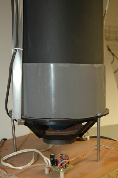 File:EstatDados-montagem.jpg