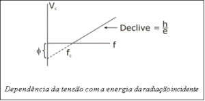 Plank-celula2.png