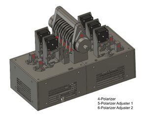 Front view of the experiment