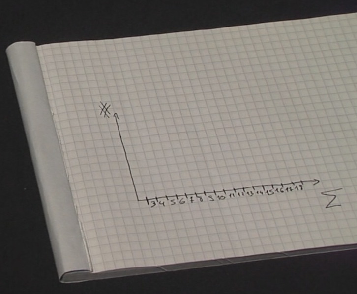 File:Radiare-temp1.png