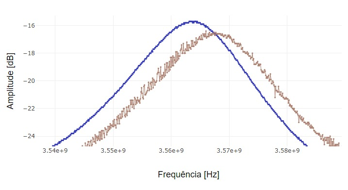 File:Cavity frequency shift.png